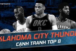 NBA 2018-19: Họa phúc khó lường cho Oklahoma City Thunder