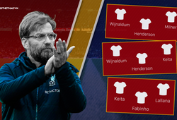 Khi Liverpool nhớ Coutinho và HLV Klopp tính mua "chất xám" trong tháng 1/2019