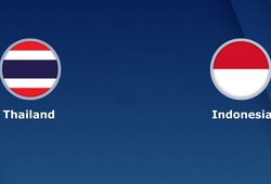 Nhận định tỉ lệ cược kèo bóng đá tài xỉu trận: Thái Lan vs Indonesia
