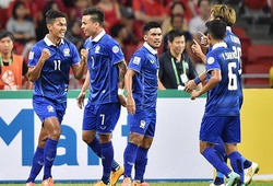 Soi kèo tỉ lệ cược AFF Cup 2018: Hiệp 1 trận Thái Lan vs Indonesia