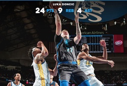 Xem ngay màn khuấy đảo của Luka Doncic khiến hàng thủ Golden State Warriors tan nát