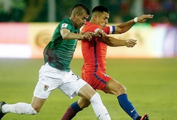 Nhận định tỷ lệ cược kèo bóng đá tài xỉu trận Chile vs Honduras