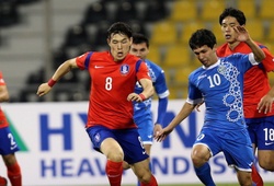 Nhận định tỷ lệ cược kèo bóng đá tài xỉu trận Uzbekistan vs Hàn Quốc
