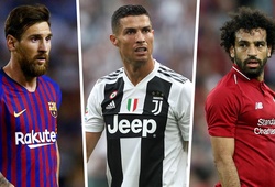 Sốc với "cái tên lạ" vượt cả Salah cùng Mesi hay Ronaldo dẫn đầu danh sách ghi bàn năm 2018