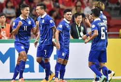Soi kèo tỉ lệ cược AFF Cup 2018: Hiệp 1 trận Philippines vs Thái Lan