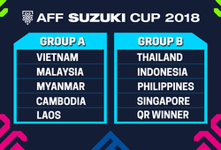 Lịch phát sóng AFF Suzuki Cup 2018 trên TH Vĩnh Long