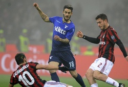Nhận định tỷ lệ cược kèo bóng đá tài xỉu trận Lazio vs AC Milan