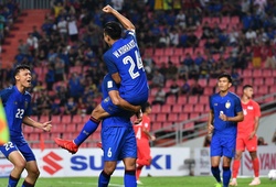 Tổng hợp kết quả AFF Cup 2018 - Bảng B ngày 25/11