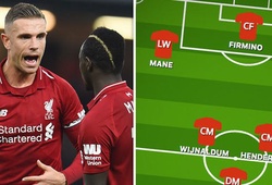 Đội hình Liverpool có thể thay đổi ra sao trong cuộc đại chiến PSG đêm nay?