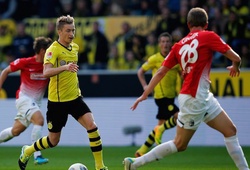 Nhận định tỷ lệ cược kèo bóng đá tài xỉu trận Dortmund vs Freiburg