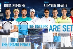 Nhận định chi tiết về 8 anh tài tham dự ATP Finals (kỳ 1): Bảng Guga Kuerten