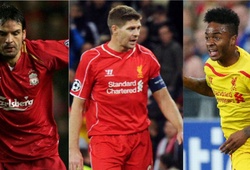 Liverpool đã phản ứng như thế nào sau thất bại ở cúp châu Âu?