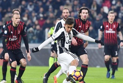 Nhận định tỷ lệ cược kèo bóng đá tài xỉu trận AC Milan vs Juventus