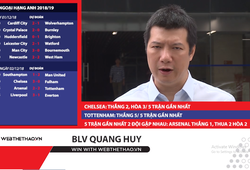 Nhận định và dự đoán Vòng 14 Ngoại hạng Anh với BLV Quang Huy (3W - Win With Webthethao)