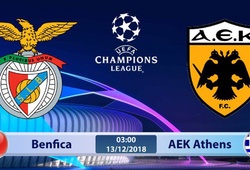 Nhận định tỷ lệ cược kèo bóng đá tài xỉu trận Benfica vs AEK Athens