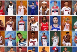 Google công bố cầu thủ NBA được tìm kiếm nhiều nhất 2018, kết quả thật bất ngờ!