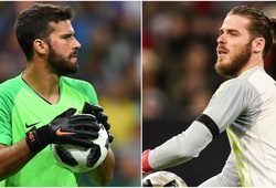 Dữ liệu chứng minh Alisson đã soán ngôi De Gea khi Liverpool đụng độ Man Utd