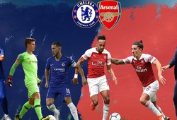 UEFA đổi đi đổi lại giờ thi đấu của Arsenal tại vòng 1/16 Europa League vì ... ưu tiên Chelsea