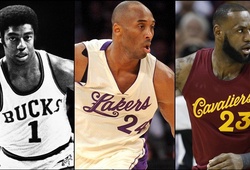 Ai là cầu thủ ghi điểm nhiều nhất NBA trong ngày Giáng Sinh?