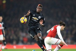 Nhận định tỷ lệ cược kèo bóng đá tài xỉu trận Man Utd vs Arsenal