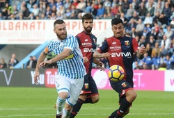 Nhận định tỷ lệ cược kèo bóng đá tài xỉu trận Genoa vs Spal