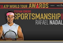 Nadal phá thế độc tôn của Federer để đoạt giải Tinh thần thể thao 