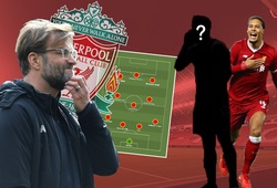 "Đệ tử" của Van Dijk sẽ giúp Liverpool hoàn thiện hàng thủ thép?
