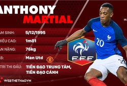 Thông tin cầu thủ Anthony Martial của ĐT Pháp dự World Cup 2018