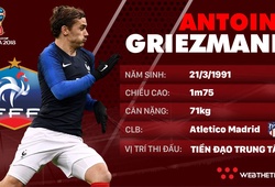 Thông tin cầu thủ Antoine Griezmann của ĐT Pháp dự World Cup 2018