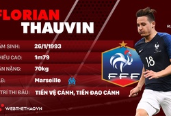 Thông tin cầu thủ Florian Thauvin của ĐT Pháp dự World Cup 2018