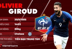 Thông tin cầu thủ Olivier Giroud của ĐT Pháp dự World Cup 2018
