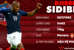 Thông tin cầu thủ Djibril Sidibe của ĐT Pháp dự World Cup 2018
