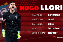 Thông tin cầu thủ Hugo Lloris của ĐT Pháp dự World Cup 2018