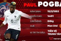 Thông tin cầu thủ Paul Pogba của ĐT Pháp dự World Cup 2018