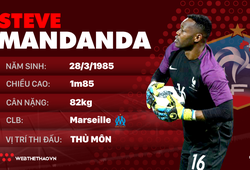 Thông tin cầu thủ Steve Mandanda của ĐT Pháp dự World Cup 2018