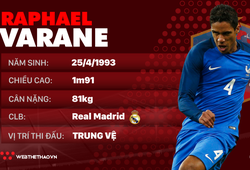 Thông tin cầu thủ Raphael Varane của ĐT Pháp dự World Cup 2018