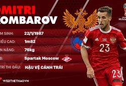 Thông tin cầu thủ Dimitri Kombarov của ĐT Nga dự World Cup 2018
