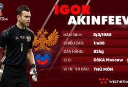 Thông tin cầu thủ Igor Akinfeev của ĐT Nga dự World Cup 2018