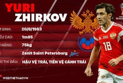 Thông tin cầu thủ Yuri Zhirkov của ĐT Nga dự World Cup 2018
