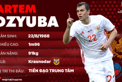 Thông tin cầu thủ Artem Dzyuba của ĐT Nga dự World Cup 2018