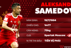 Thông tin cầu thủ Aleksandr Samedov của ĐT Nga dự World Cup 2018