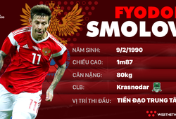 Thông tin cầu thủ Fyodor Smolov của ĐT Nga dự World Cup 2018