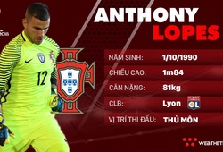 Thông tin cầu thủ Anthony Lopes của ĐT Bồ Đào Nha dự World Cup 2018