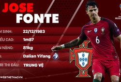 Thông tin cầu thủ Jose Fonte của ĐT Bồ Đào Nha dự World Cup 2018