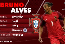 Thông tin cầu thủ Bruno Alves của ĐT Bồ Đào Nha dự World Cup 2018