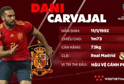 Thông tin cầu thủ Dani Carvajal của ĐT Tây Ban Nha dự World Cup 2018