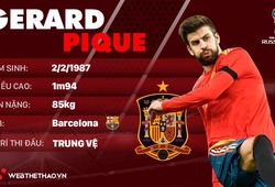 Thông tin cầu thủ Gerard Pique của ĐT Tây Ban Nha dự World Cup 2018