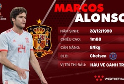 Thông tin cầu thủ Marcos Alonso của ĐT Tây Ban Nha dự World Cup 2018