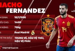 Thông tin cầu thủ Nacho Fernandez của ĐT Tây Ban Nha dự World Cup 2018