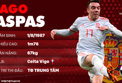 Thông tin cầu thủ Iago Aapas của ĐT Tây Ban Nha dự World Cup 2018